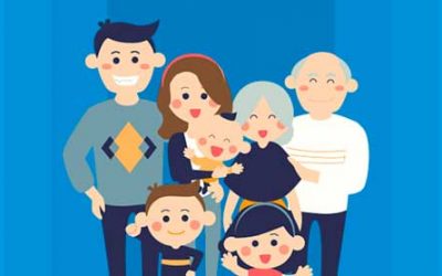 MEDIACIÓN FAMILIAR. RESOLUCIÓN PACÍFICA DE CONFLICTOS